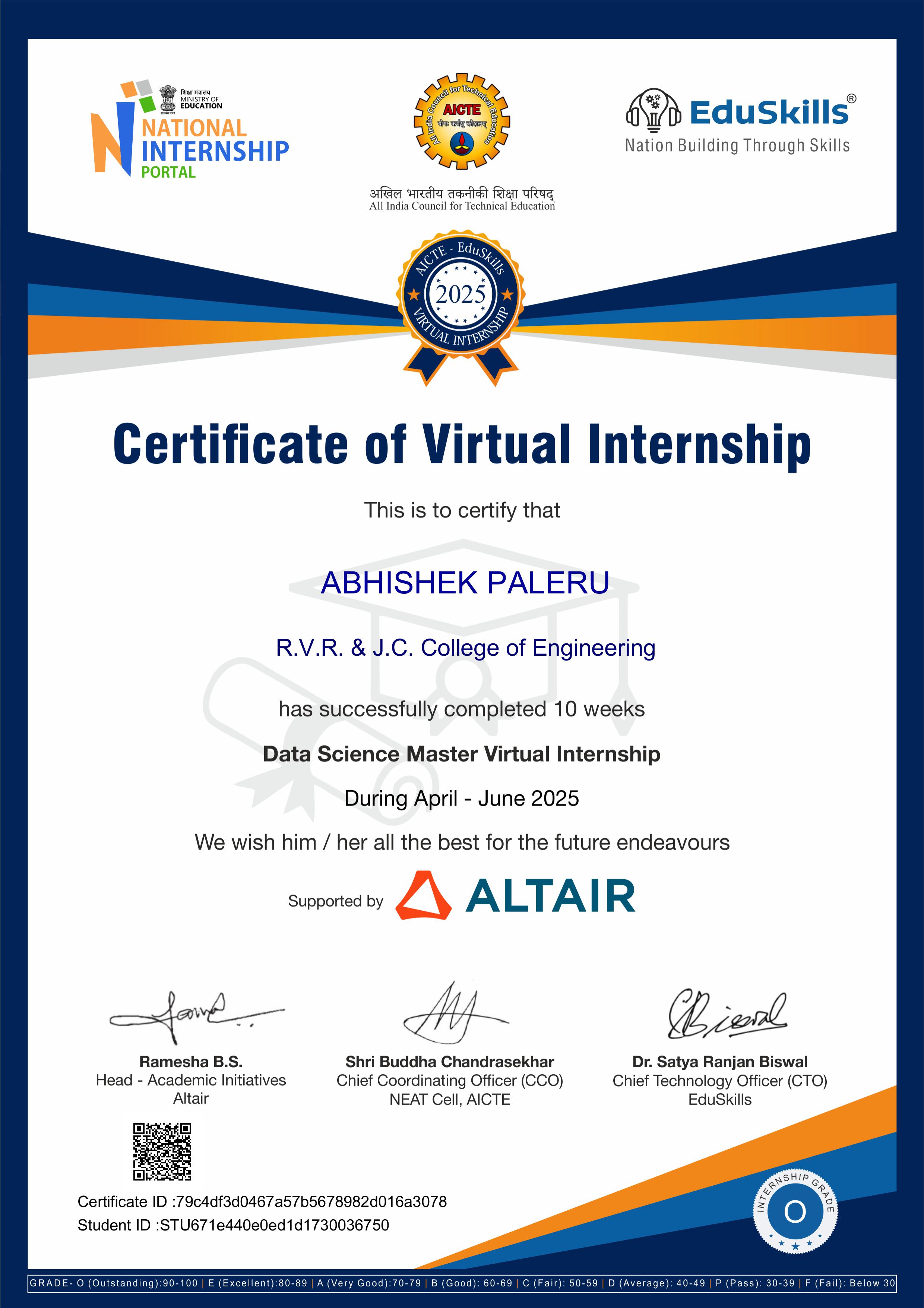 Altair Data Science Master